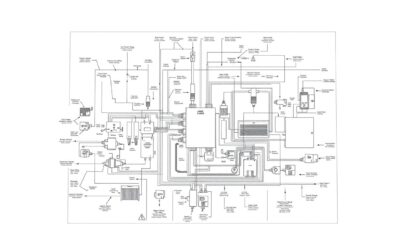 HVAC System Diagram Guide: Planning and Troubleshooting Essentials